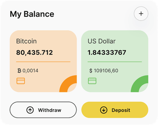 Comptorance automated trading solution — dashboard overview